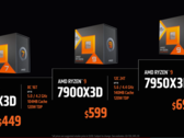 A AMD alegou que o Ryzen 9 7950X3D vencerá confortavelmente o Core i9-13900K nos jogos. (Fonte: AMD)