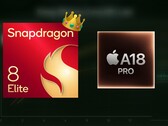 O Snapdragon 8 Elite consolida seu domínio sobre o A18 Pro no desempenho da GPU. (Fonte da imagem: Apple, Qualcomm, Geekerwan)