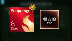 O Snapdragon 8 Elite consolida seu domínio sobre o A18 Pro no desempenho da GPU. (Fonte da imagem: Apple, Qualcomm, Geekerwan)