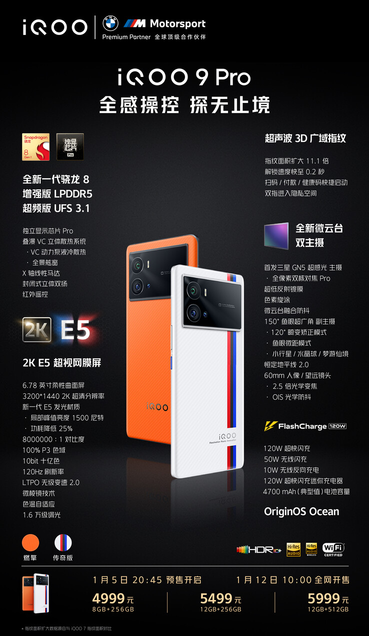 A aparência e as especificações da série iQOO 9 na íntegra. (Fonte: iQOO via Weibo)