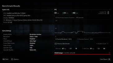 QHD nativo: 33 fps e contagem de gagueira de 1