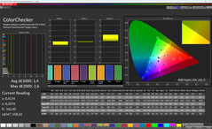 Precisão de cor (perfil: natural, espaço de cor alvo: sRGB)