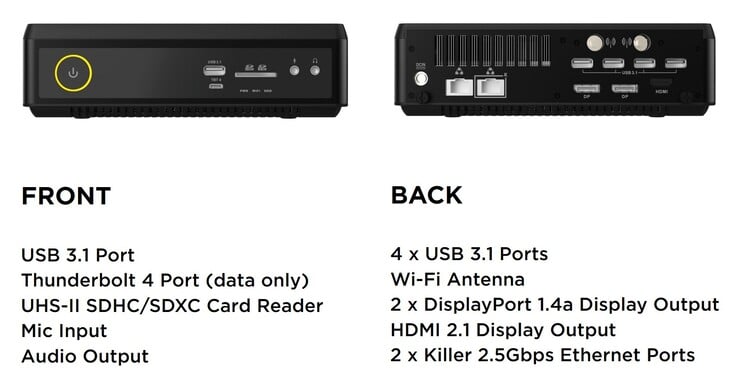 As portas externas do Zotac Magnus EN374070 (fonte: Zotac)