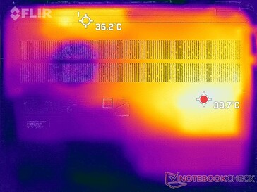 Prime95+FurMark stress (fundo)