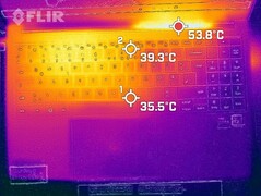 Dissipação de calor superior (carga)