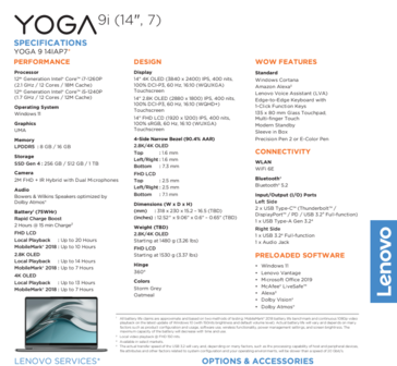 Lenovo Yoga 9i folha de especificações (imagem via Lenovo)