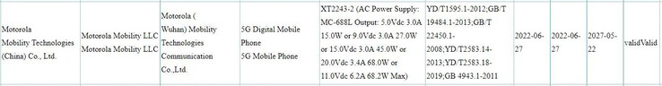 Toda uma série de vazamentos aponta para o próximo lançamento do Motorola Edge 30 Fusion. (Fonte: FCC, TDRA, Wi-Fi Alliance, 3C via MySmartPrice)