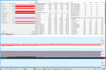 Teste de estresse Intel (Prime95 + FurMark)