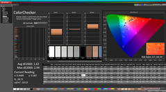 ColorChecker antes da calibração