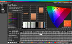 ColorChecker antes da calibração