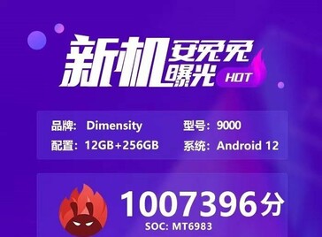 MediaTek Dimensity 9000 AnTuTu pontuação. (Fonte da imagem: Abhishek Yadav no Twitter)