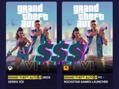 Suposta listagem do GTA 6 para console e PC na loja Loaded (editada).