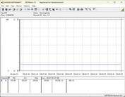  Sistema de teste de consumo de energia - inativo