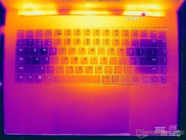 Estresse de Prime95+FurMark (capa C)