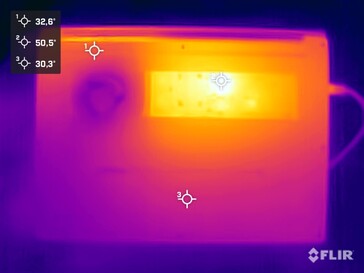 Parte inferior durante o teste de estresse