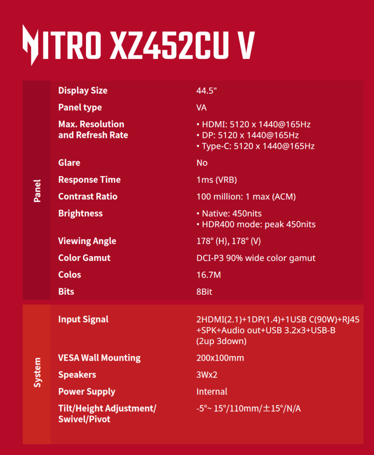 Especificações Acer Nitro XZ452CU V