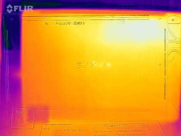 Temperatura da superfície inferior (ociosa)