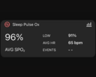 O novo widget Sleep Pulse Ox no aplicativo Garmin Connect tem uma seção misteriosa de eventos. (Fonte da imagem: Gadgets & Wearables)