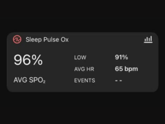 O novo widget Sleep Pulse Ox no aplicativo Garmin Connect tem uma seção misteriosa de eventos. (Fonte da imagem: Gadgets &amp;amp; Wearables)