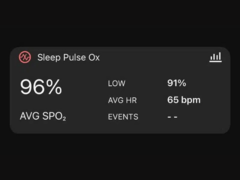 O novo widget Sleep Pulse Ox no aplicativo Garmin Connect tem uma seção misteriosa de eventos. (Fonte da imagem: Gadgets & Wearables)