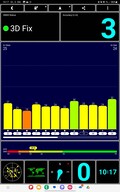 Sinal GNSS em ambientes internos