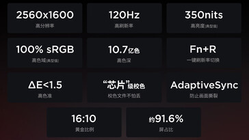 Especificações da tela do laptop (Fonte da imagem: Lenovo)