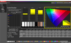 ColorChecker calibrado