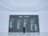 O HarmonyOS chegará a 100 smartphones e tablets tão longe quanto o Mate 9. (Fonte da imagem: Huawei)