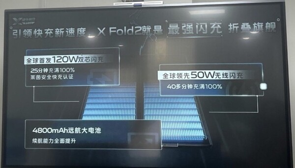 (Fonte da imagem: Weibo via @TechnoAnkit1 &amp; @yabhishekhd)
