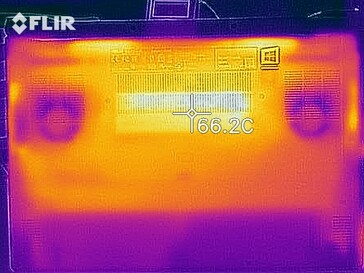 Distribuição de calor sob carga (fundo)