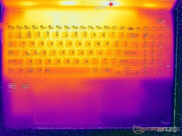 Sistema inativo (tampa C)