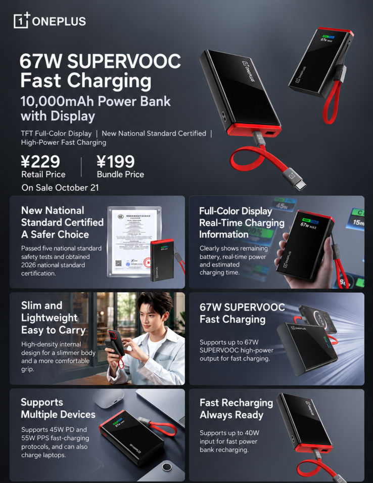 Infográfico do power bank OnePlus 67W SuperVOOC mostrando seu design, visor, recursos de carregamento e acessórios