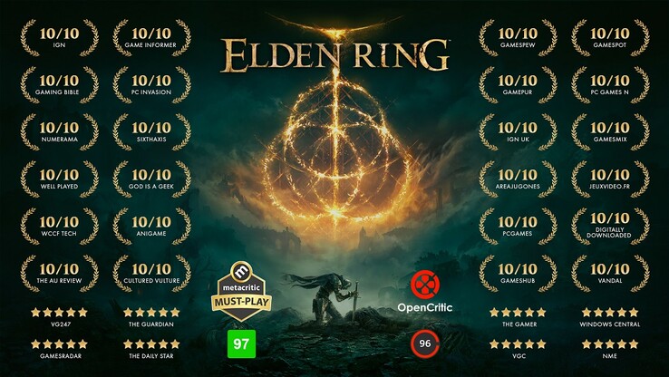 Elden Ring tem sido altamente elogiado por muitos revisores. (Fonte da imagem: @ELDENRING)