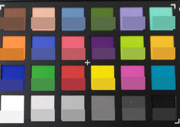 ColorChecker: Target colors are displayed in the lower half of each patch.