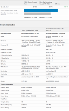 Nvidia GeForce RTX 4080 vs RTX 3080 OpenCL (imagem via Geekbench)