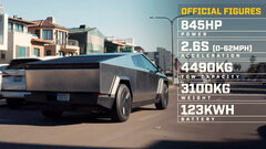 A bateria do Cybertruck tem capacidade para 320 milhas de alcance (imagem: Top Gear/YT)
