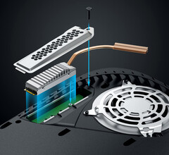 Graugear's vende várias soluções de resfriamento M.2 SSD para a PlayStation 5. (Fonte de imagem: Graugear)