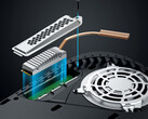Graugear's vende várias soluções de resfriamento M.2 SSD para a PlayStation 5. (Fonte de imagem: Graugear)