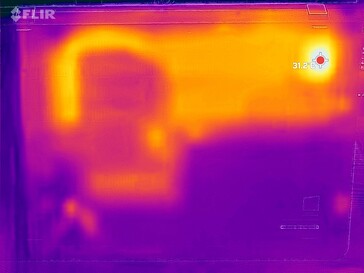 Heatmap - Ocioso (fundo)