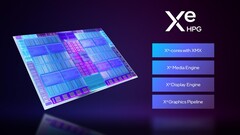 GPU Intel Arc 140T vem à tona com 60% de ganho de desempenho em relação à GPU 140V da Lunar Lake (Fonte da imagem: Intel)