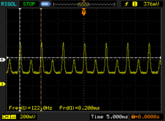 OLED cintilação com brilho mínimo (119 - 122 Hz)