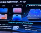 O slide da Samsung Display usado em sua apresentação no K-Display Business Forum. (Fonte: Patently Apple)