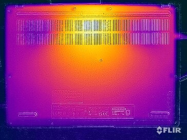 Temperaturas da superfície: Fundo