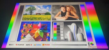 ... e de baixo, típico de um painel IPS.