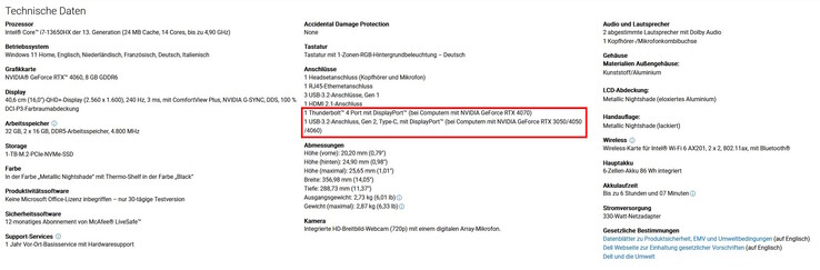 Por que o Thunderbolt 4 é fornecido apenas para SKUs com RTX 4070 em diante (fonte: captura de tela do site da Dell)?