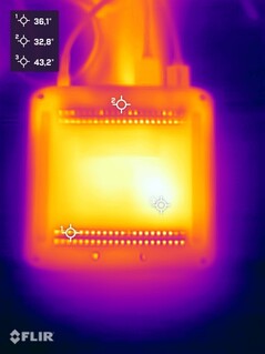 Teste de estresse do Alliwava GH8 (parte inferior)
