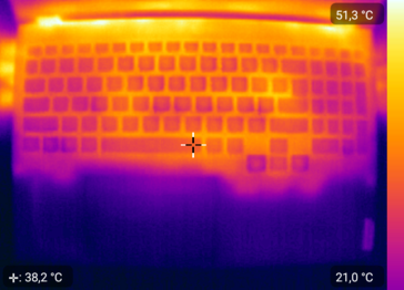 distribuição da temperatura da superfície - Sob carga