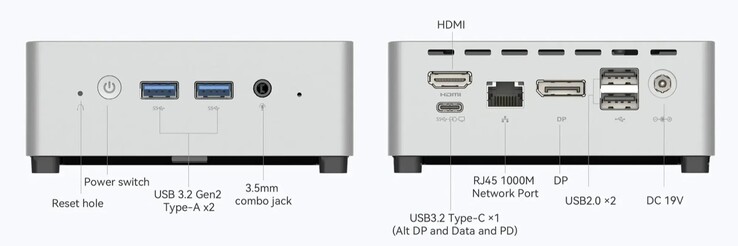 As portas externas do Minisforum Venus Series UN100L (fonte: Minisforum)