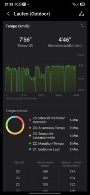 Honor Saúde: Registro de exercícios