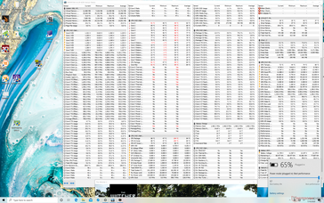 System vitals after running Witcher 3 for two full hours. The battery discharged by 35 percent over the testing period